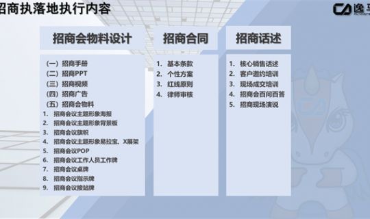 招商落地执行内容（招商项目如何落地）