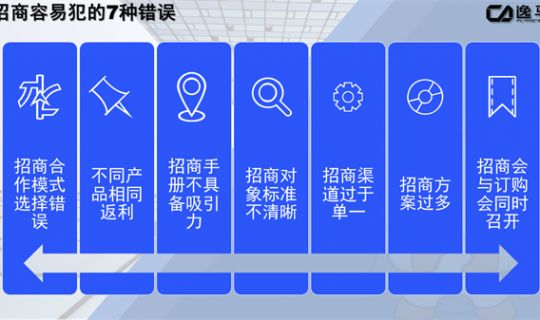 招商工作的七大死局（招商工作中常见的问题）