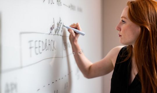 成功的可复制性商业模式有多重要（可复制的经营模式）