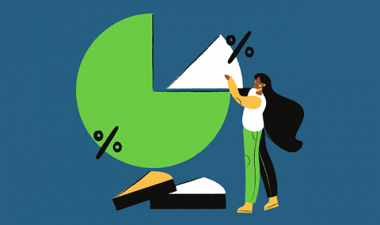 门店运营的三个核心要素：人效、体验与数据驱动