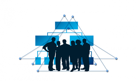 企业战略定位三要素：目标市场、价值主张与核心能力全解