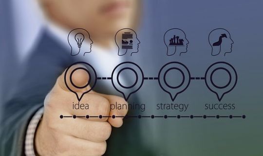 餐饮标准化管理的六个关键方向，打造高效可复制的门店体系