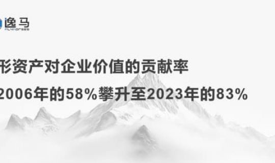 从“一店”到“万店”：连锁企业的终极竞争力解码