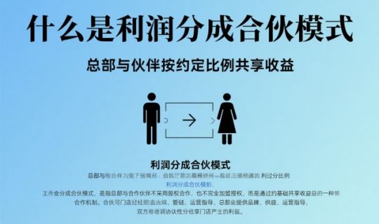 利润分成合伙模式详解：连锁经营中的轻资本合作利器