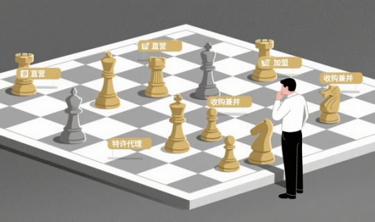 连锁企业地理扩张方式全解析：模式、优势与挑战