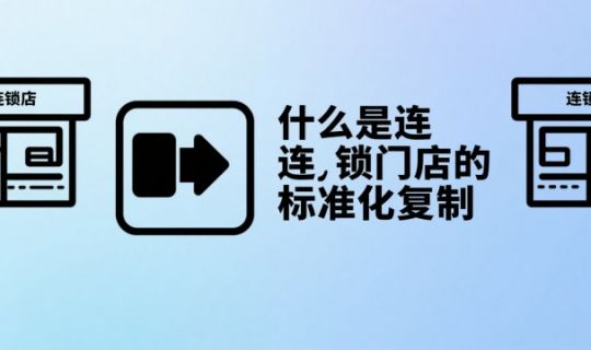 连锁门店标准化复制：构建千店如一的底层能力