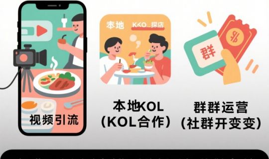 餐饮店人气低？7个实用方法让你的门店重新火爆起来！