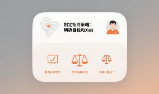 门店招商加盟怎么做?一文读懂全流程实操指南