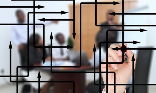 区域合伙人模式适合跨城市扩张吗？优劣势与实操建议