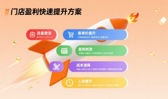 门店如何快速提升盈利?三大策略助力业绩翻倍